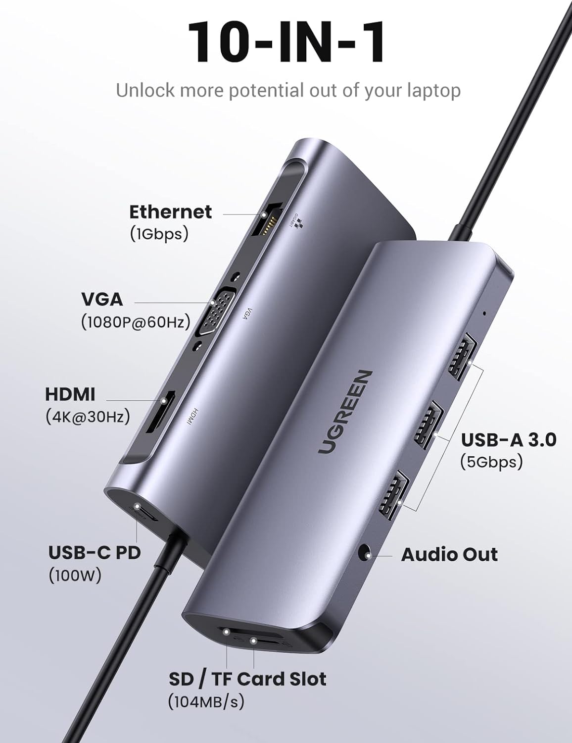  UGREEN 10-in-1 USB C Hub HDMI-VGA 1Gbps